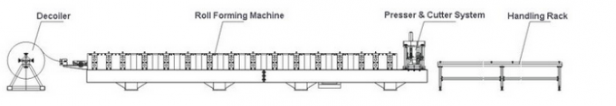 0.4-1.2mm Sekizgen Boru Boru Rulo Şekillendirme Sütun ve Slayt Blokları Şekillendirme Yapısı ile Makine Ekipman Şekillendirme